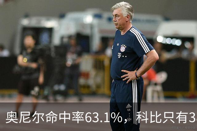 奥尼尔命中率63.1%，科比只有38.1%！04年总决赛，湖人全输在科比身上吗？